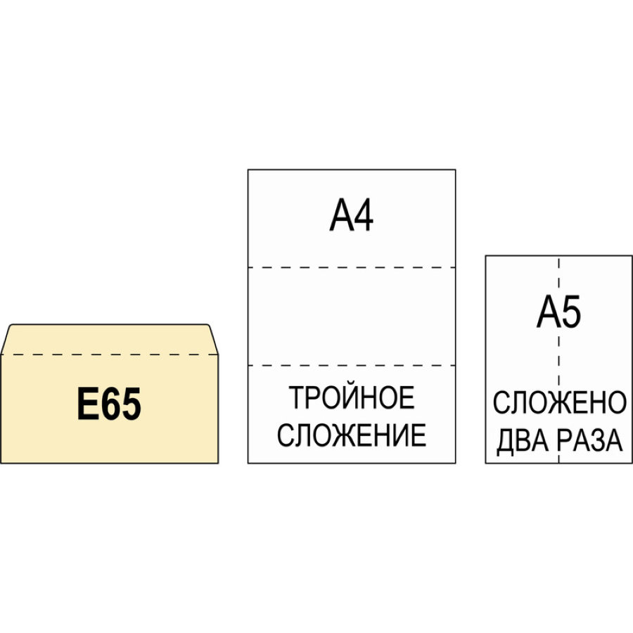 Конверт Е65, 110*220 мм, адресная сетка "Куда-Кому", 80 г/м2