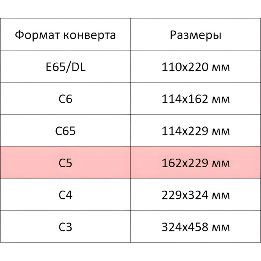 Конверт С5, 162*229 мм, окно 45*90 мм внизу справа, 80 г/м2