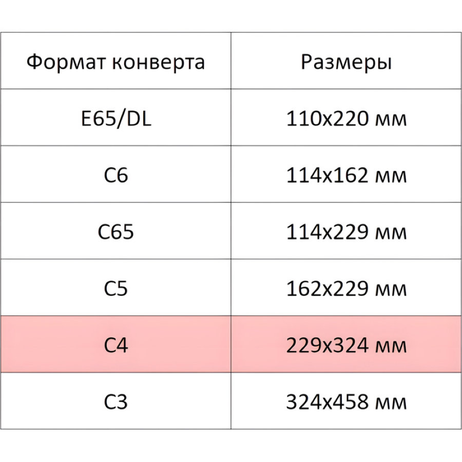 Конверт С4, 229*324 мм, 90 г/м2