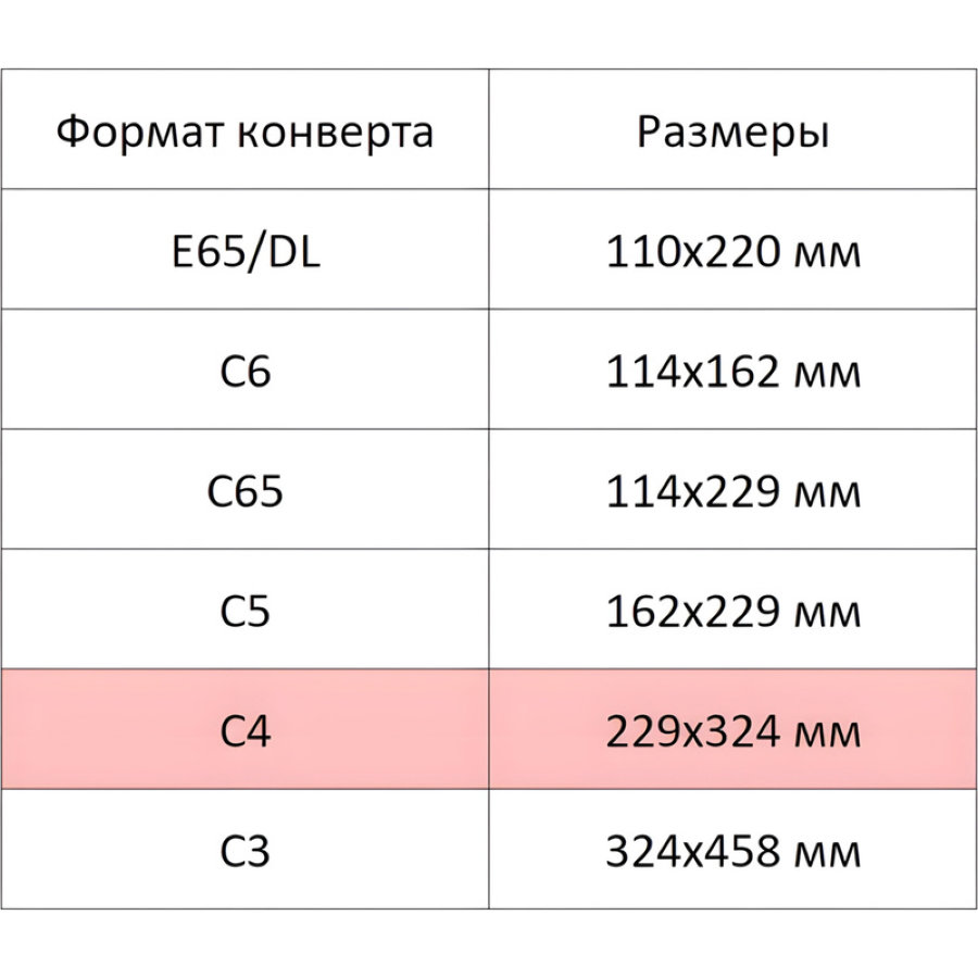 Конверт С4, 229*324 мм, адресная сетка "Куда-Кому", 90 г/м2