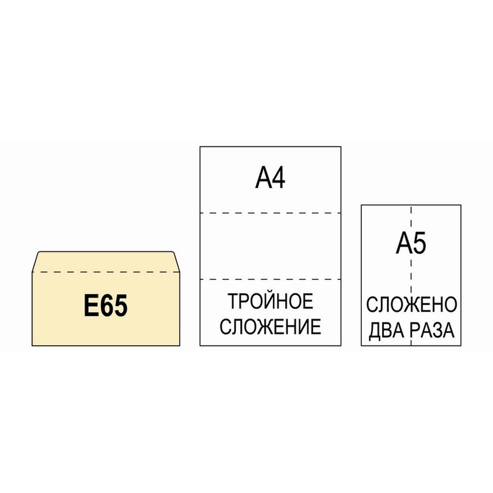Конверт Е65 110х220, Куда-Кому, стрип, ForPost, белый
