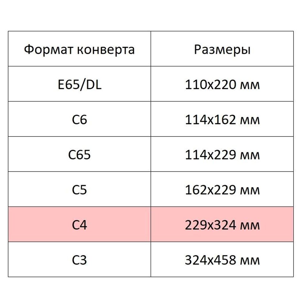 Конверт С4 229х324, Куда-Кому, стрип, ForPost, белый