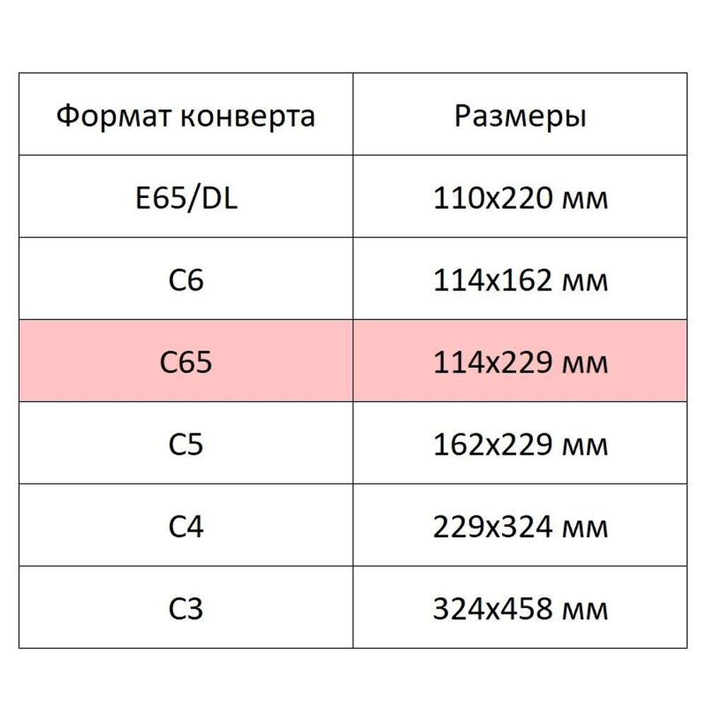 Конверт С65 114х229, автомат, декстрин, DirectPost, 1000шт/уп