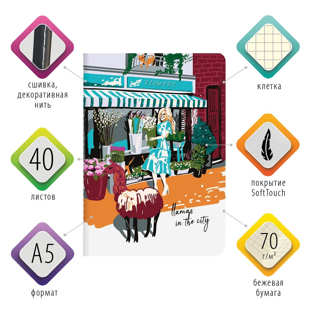 Тетрадь 40 л. в клетку обложка SoftTouch, бежевая бумага 70 г/м2, сшивка, А5 (147х210 мм), ЛАМЫ, BRAUBERG