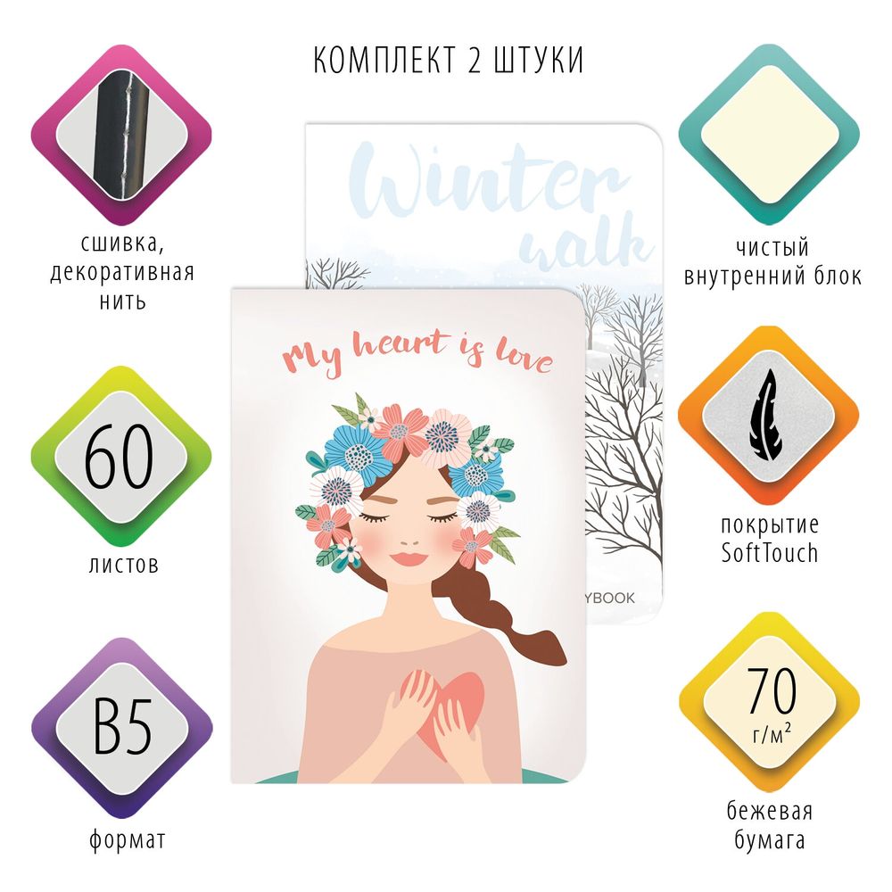 Тетради-скетчбуки 60 л. обложка SoftTouch, НАБОР 2 шт., бежевая бумага 70 г/м2, сшивка, B5 (179х250 мм), ROMANTIC, BRAUBERG