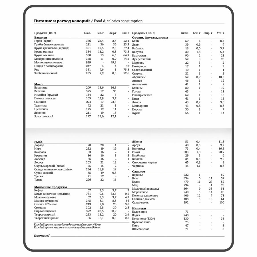 Еженедельник недатированный с резинкой 171х93 мм, BRAUBERG, твердый, 64 л., "Minimal", розовый