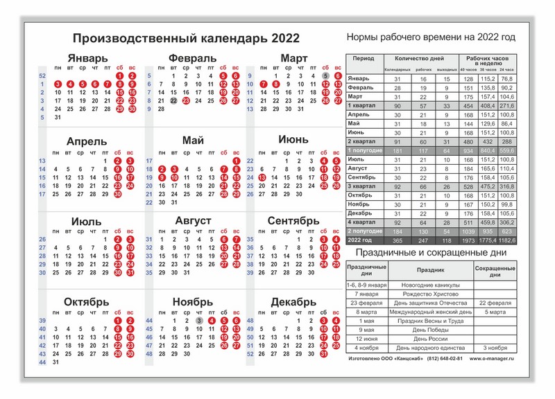 Табель-календарь на 2022 г, А4, Деловой