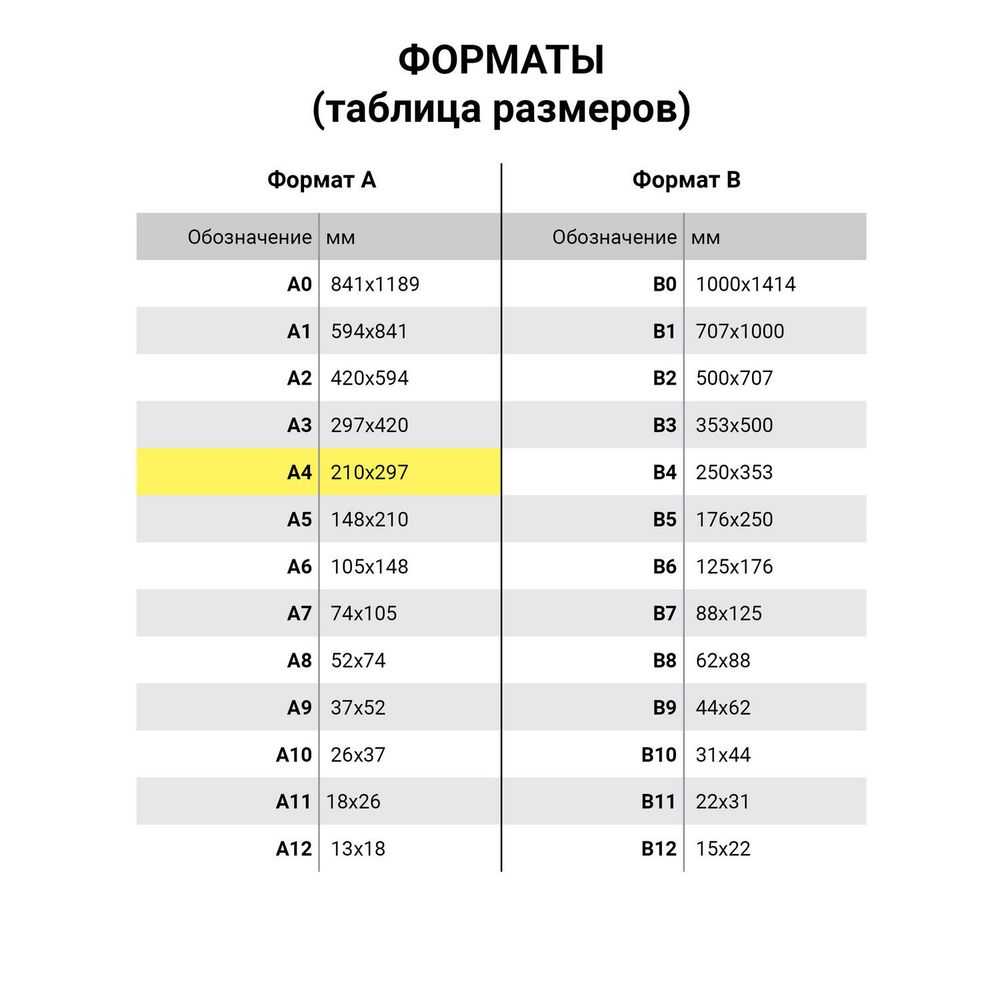 Папка архивная с завязками А4 (325х250 мм), 75 мм, до 700 листов, микрогофрокартон, СИНЯЯ, STAFF