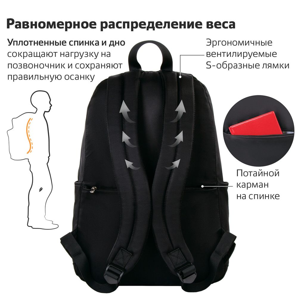 Рюкзак BRAUBERG FASHION CITY, универсальный, "Anime Cats", черный, 44х31х16 см