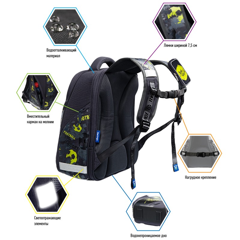 Ранец Berlingo Nova 