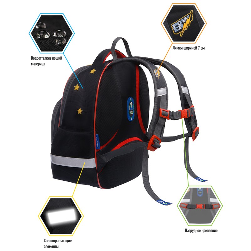 Рюкзак Berlingo Kids "Superhero" 36*27*12см, 1 отд, 3 кармана, эргономичная спинка, LED кант