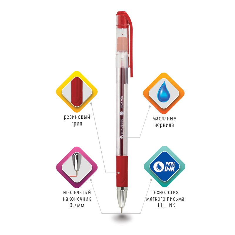 Ручка шариковая масляная с грипом BRAUBERG "Max-Oil", КРАСНАЯ, игольчатый узел 0,7 мм, линия письма 0,35 мм