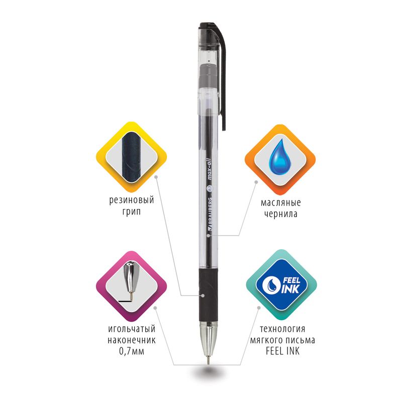 Ручка шариковая масляная с грипом BRAUBERG "Max-Oil", ЧЕРНАЯ, игольчатый узел 0,7 мм, линия письма 0,35 мм