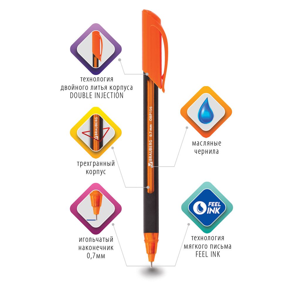 Ручка шариковая масляная BRAUBERG "Extra Glide Soft Color", СИНЯЯ, узел 0,7 мм, линия письма 0,35 мм