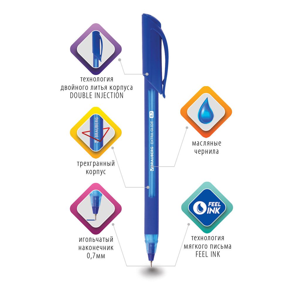 Ручка шариковая масляная BRAUBERG "Extra Glide Soft Blue", СИНЯЯ, узел 0,7 мм, линия письма 0,35 мм