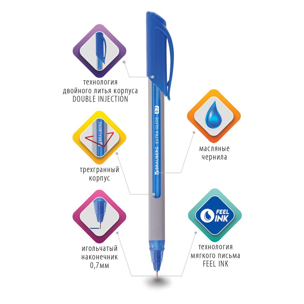 Ручка шариковая масляная BRAUBERG "Extra Glide Soft Grey", СИНЯЯ, узел 0,7 мм, линия письма 0,35 мм