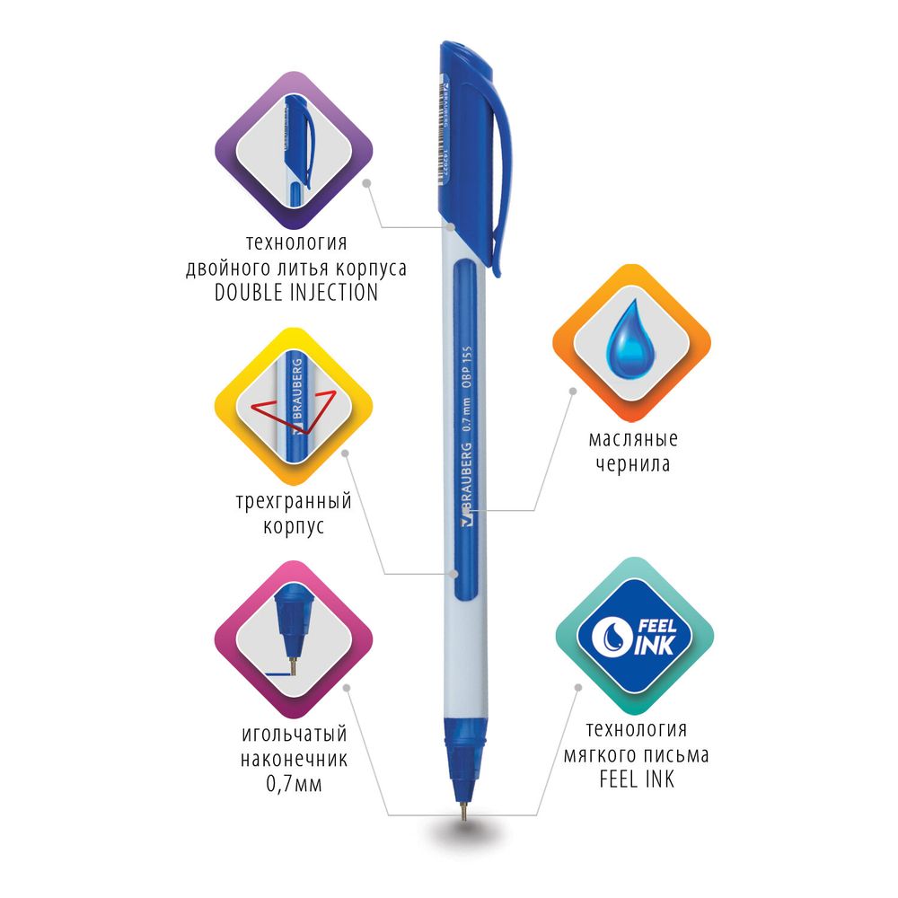 Ручка шариковая масляная BRAUBERG "Extra Glide Soft White", СИНЯЯ, узел 0,7 мм, линия письма 0,35 мм