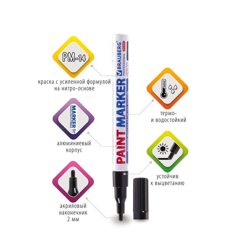 Маркер-краска лаковый 2 мм, ЧЕРНЫЙ, НИТРО-ОСНОВА, алюминиевый корпус, BRAUBERG PRO PLUS