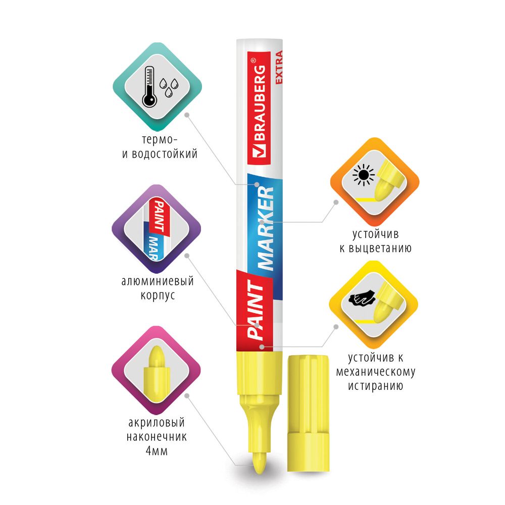 Маркер-краска лаковый EXTRA (paint marker) 4 мм, ЖЕЛТЫЙ, УСИЛЕННАЯ НИТРО-ОСНОВА, BRAUBERG