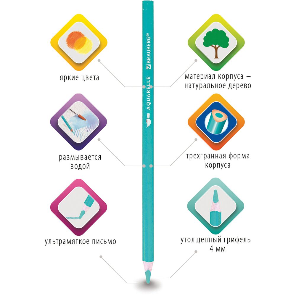 Карандаши цветные акварельные BRAUBERG PREMIUM AQUARELLE, 12 цветов, трехгранные, утолщенный грифель 4 мм, натуральное дерево