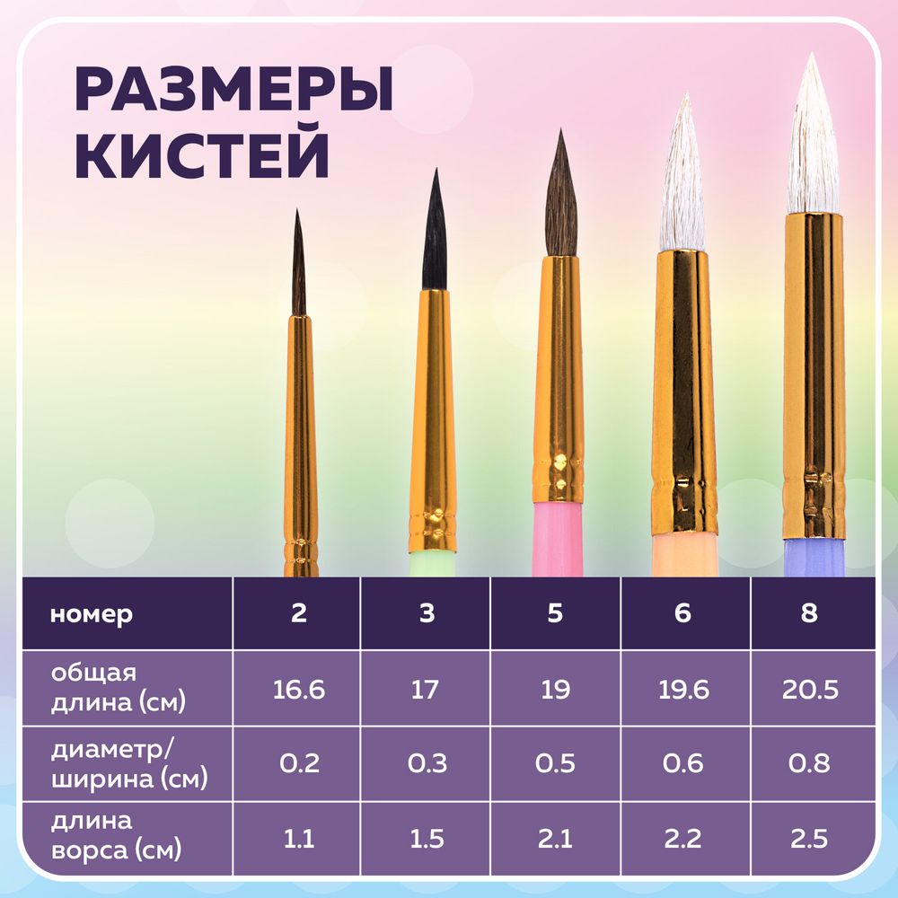 Кисти НАБОР 5 шт. (БЕЛКА круглая № 3; КОЗА круглые № 6, 8; ПОНИ круглые № 2, 5), BRAUBERG KIDS