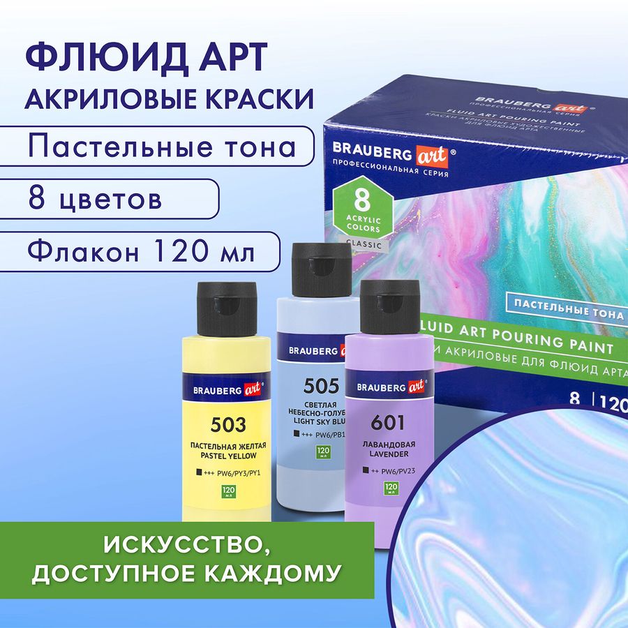 Краски акриловые для техники