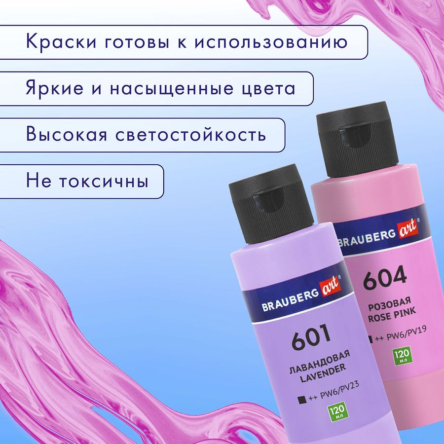 Краски акриловые для техники