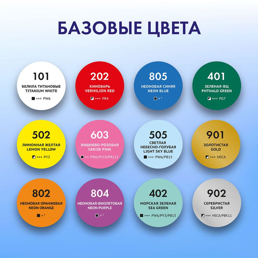 Краски акриловые для техники