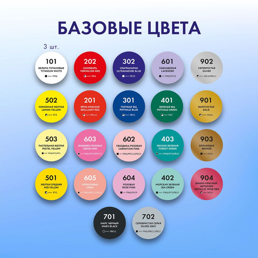 Краски акриловые для техники