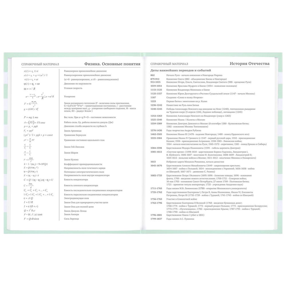 Дневник 1-11 класс 48 л., твердый, BRAUBERG, блестки, с подсказом, 