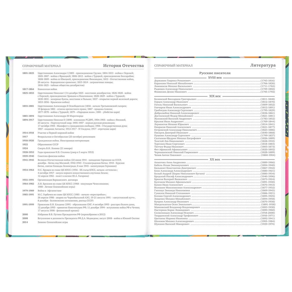 Дневник 5-11 класс 48 л., твердый, BRAUBERG, блестки, с подсказом, 