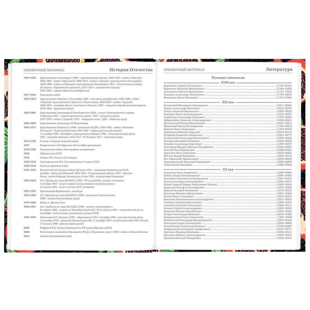 Дневник 5-11 класс 48 л., твердый, BRAUBERG, блестки, с подсказом, 