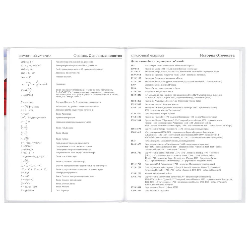 Дневник 5-11 класс 48 л., твердый, BRAUBERG, глянцевая ламинация, с подсказом, 