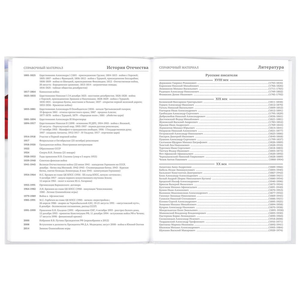 Дневник 5-11 класс 48 л., твердый, BRAUBERG, глянцевая ламинация, с подсказом, 