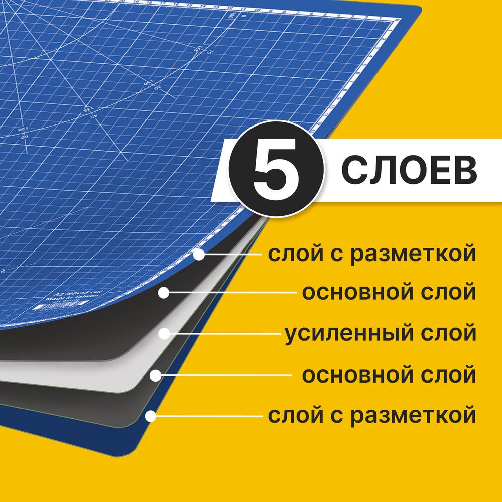 Коврик (мат) для резки BRAUBERG EXTRA 5-слойный, А2 (600х450 мм), двусторонний, толщина 3 мм, синий