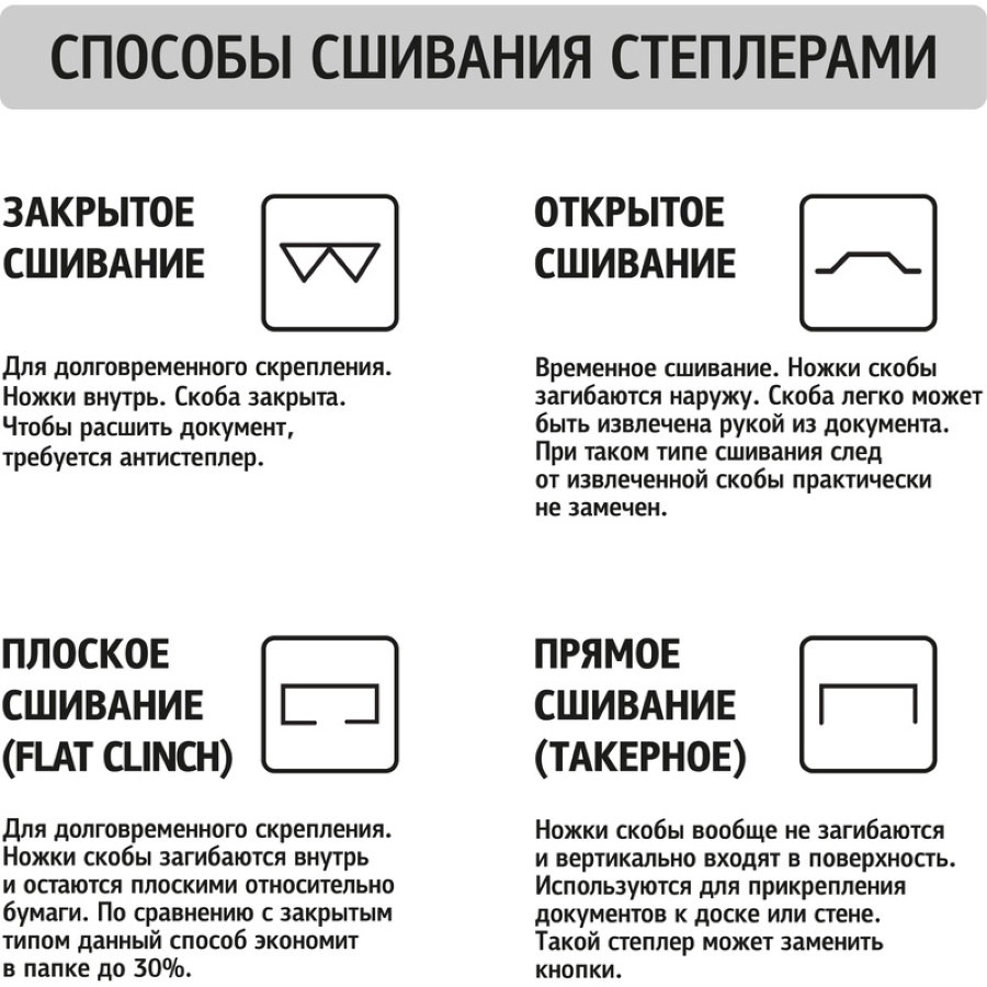 Степлер 10л  Attache Economy до  серый (скобы № 10, с антистеплером) 