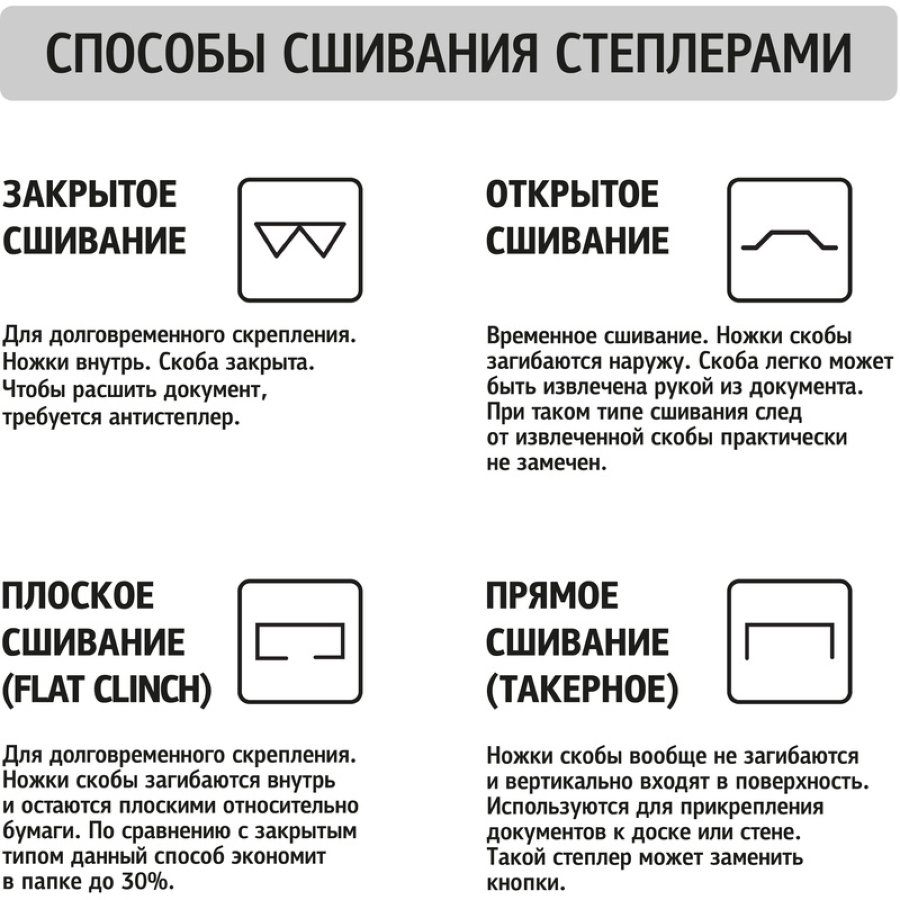 Степлер 15л Attache Master  синий 