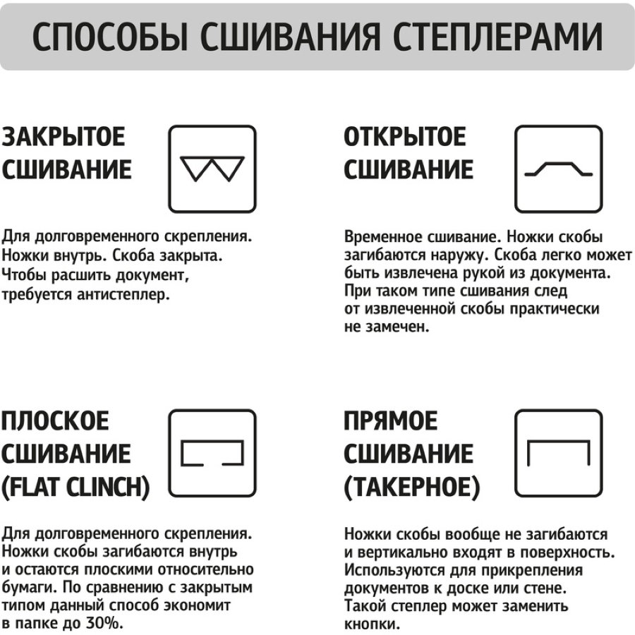 Степлер 20л ATTACHE Economy №24/6 и 26/6, черный 