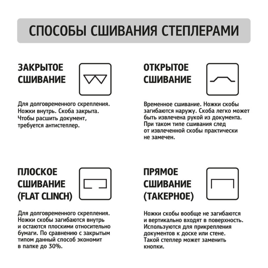 Степлер Attache Economy до 25 листов, 24/6, 26/6, пласиковый корпус, чёрный 