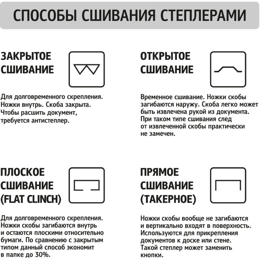 Степлер Attache Selection MSGY2430 (№24/6-26/6) до 30 лист., металл, серый 