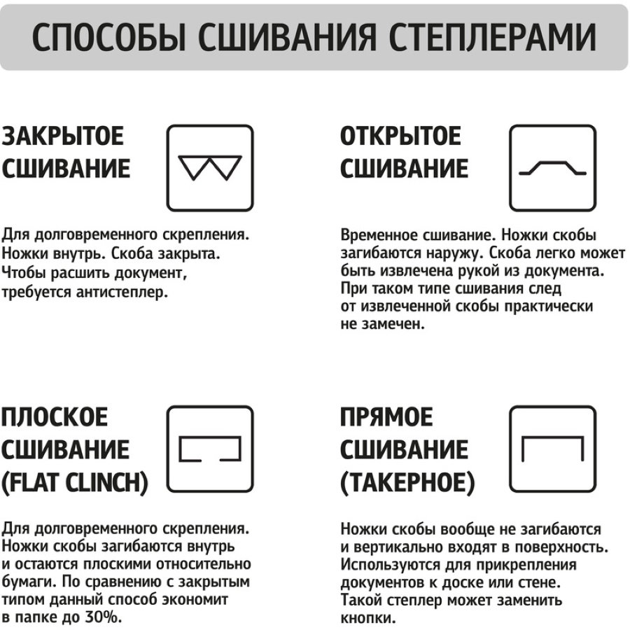 Степлер мощный Attache Selection Brook до 50 листов серый (скобы № 24/6, 24/8, 26/6, энергосберегающий) 