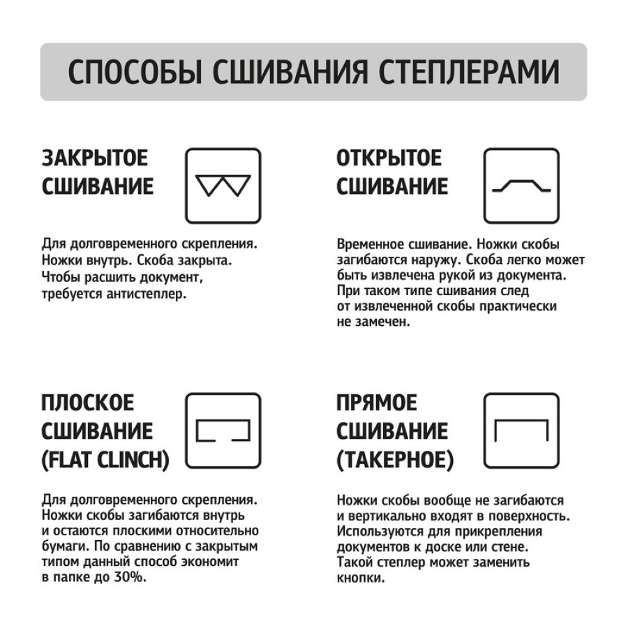 Степлер -плаер Deli E0329 24/6 26/6 (30листов) ассорти 100скоб коробка