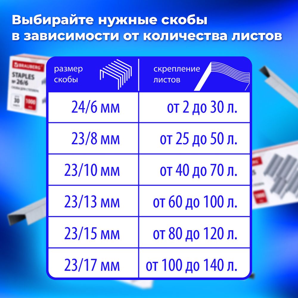 Степлер МОЩНЫЙ до 140 листов BRAUBERG "Heavy Duty Extra", скобы № 24/6-23/17
