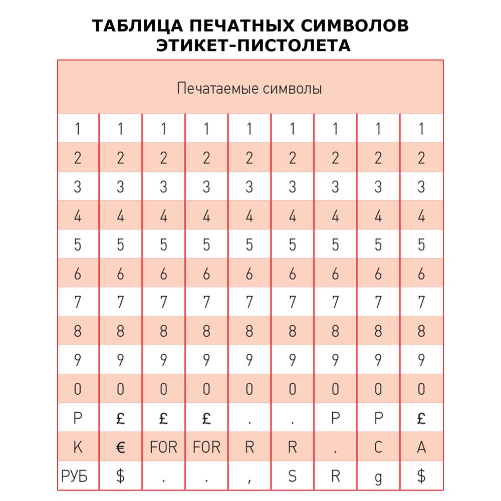 Этикет-пистолет 1-строчный, 9 символов, 26х12 мм, MOTEX МХ-2612NEW, Корея