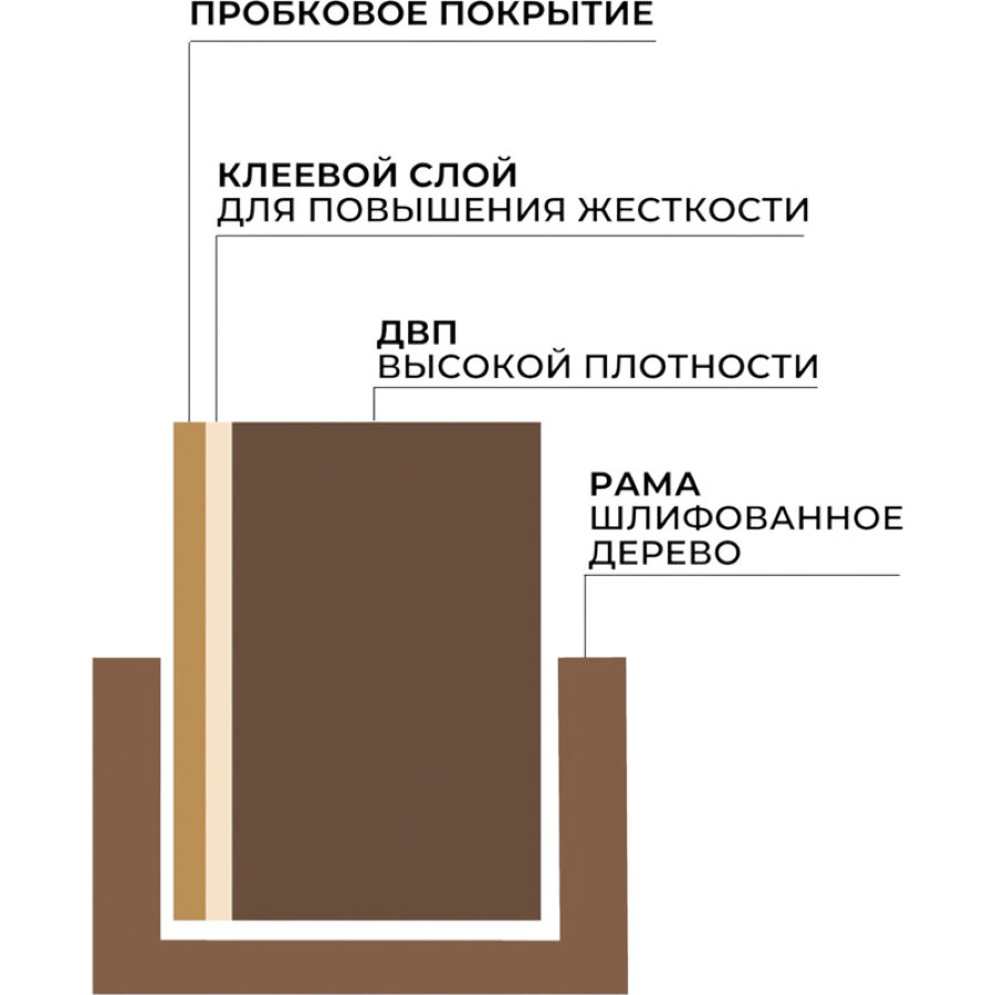 Доска пробковая 45х60 см Attache Economy Classic, деревянная рамка