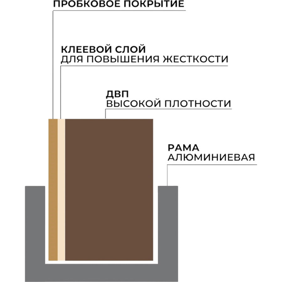 Доска пробковая 60x90 см Attache Iron