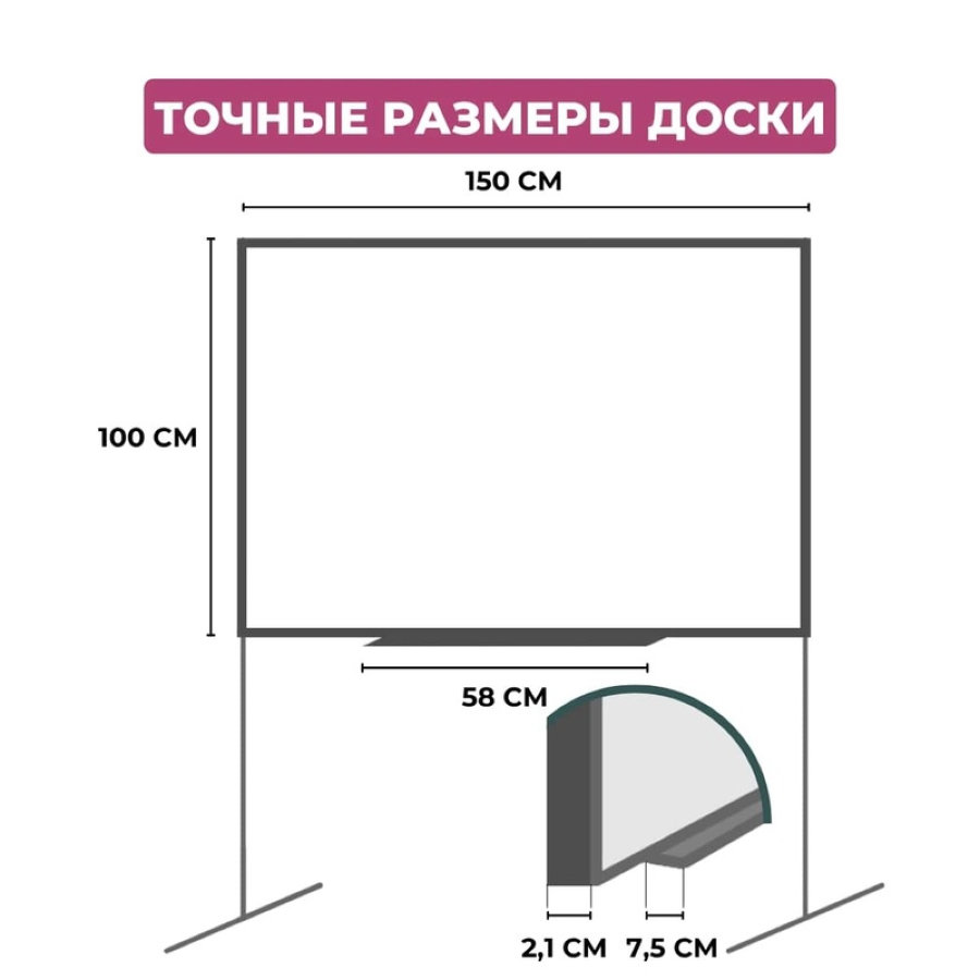 Доска магнитно-маркерная 100x150 см Attache Economy Twist (поворотная) 