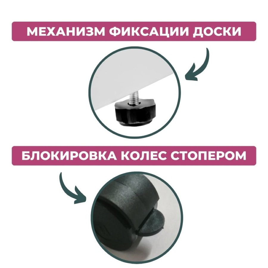 Доска магнитно-маркерная 100x150 см Attache Economy Twist (поворотная) 