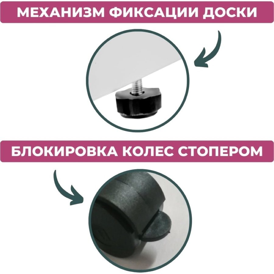 Доска магнитно-маркерная 100x150 см BoardSYS Twist лак (поворотная) 