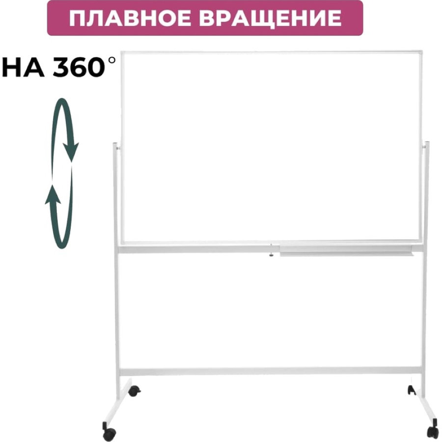 Доска магнитно-маркерная 100x150 см BoardSYS Twist лак (поворотная) 